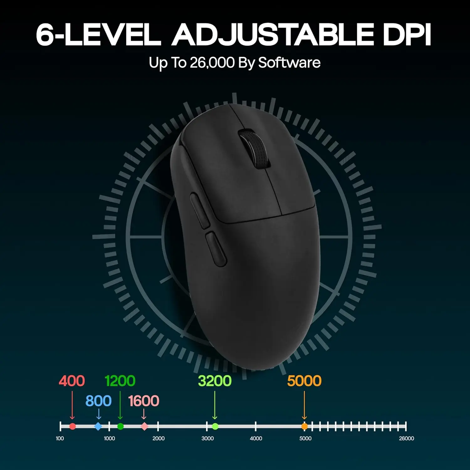 AULA SC800 souris de jeu USB-C - Esports Gaming Mouse Wireless avis et prix