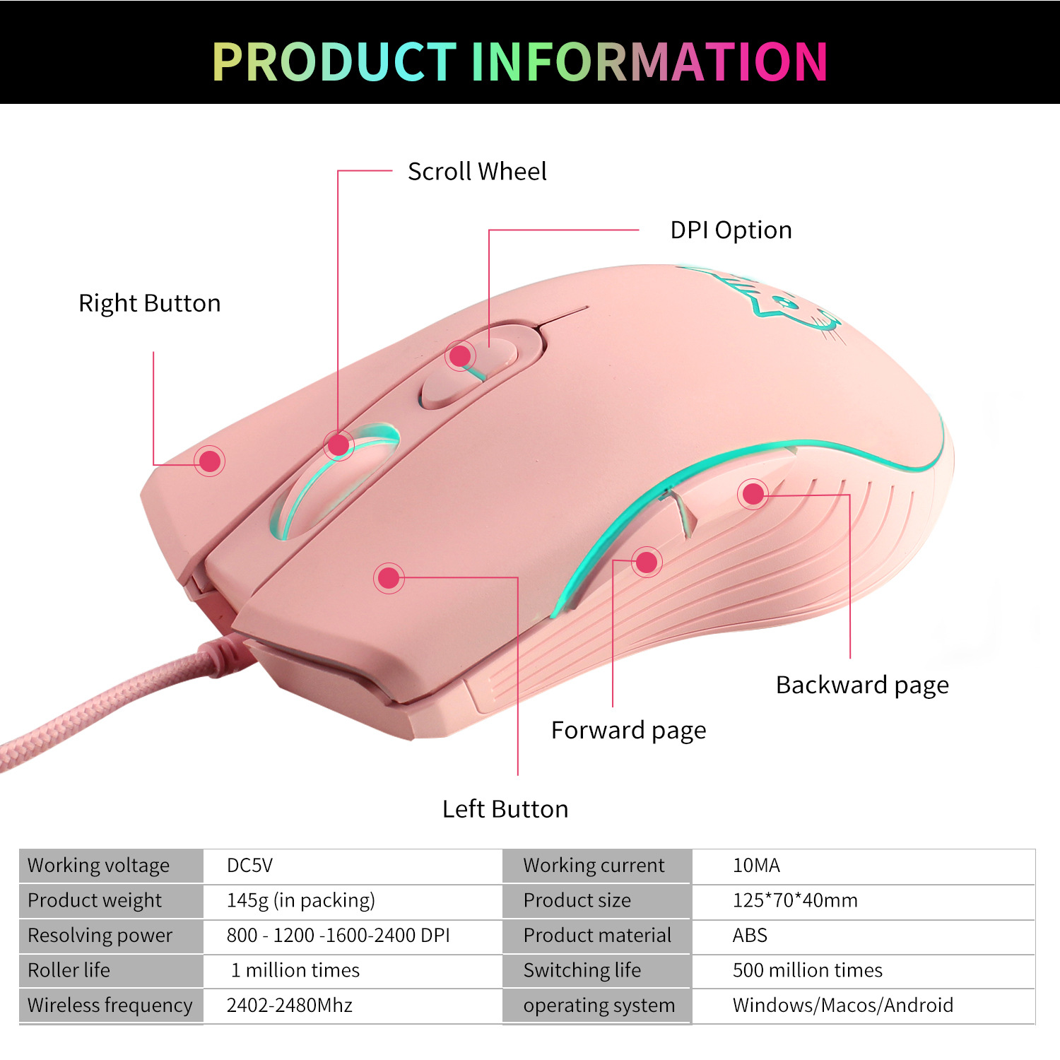 Souris de jeu filaire USB rose - Esports Gaming Maus avis et prix