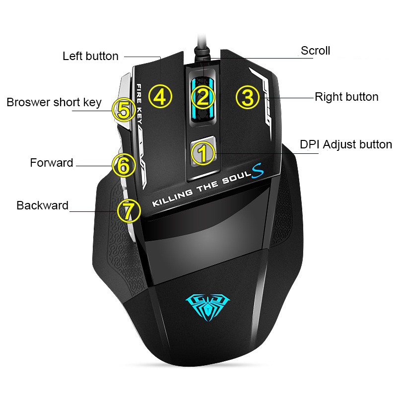 Souris de programmation Macro  - Esports Gaming Maus avis et prix