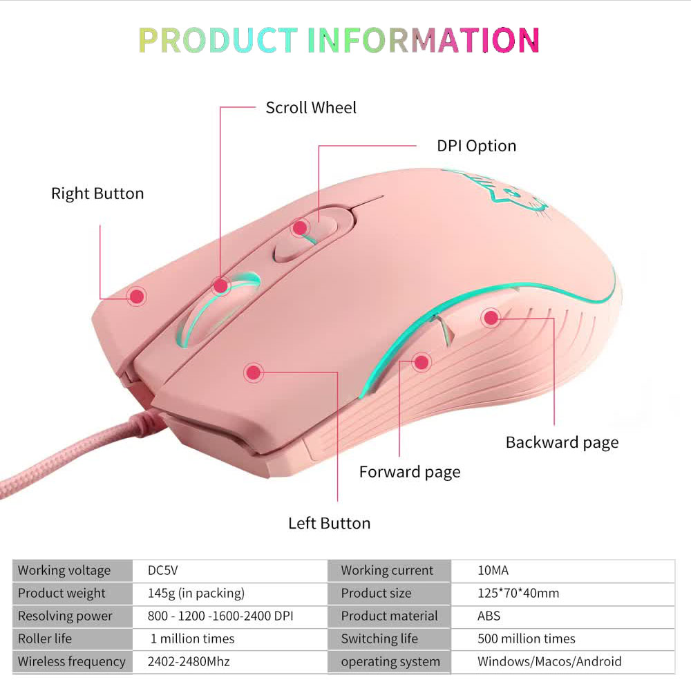 Souris de jeu USB filaire rose - Esports Gaming Maus avis et prix