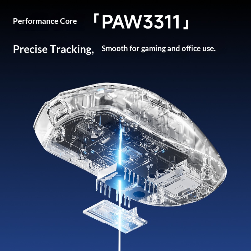 SMAILWOLF M3 PRO Souris sans f - Esports Gaming Mouse Wireless avis et prix
