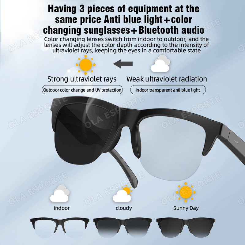 Lunettes intelligentes à verre - Esports Gaming Remote avis et prix